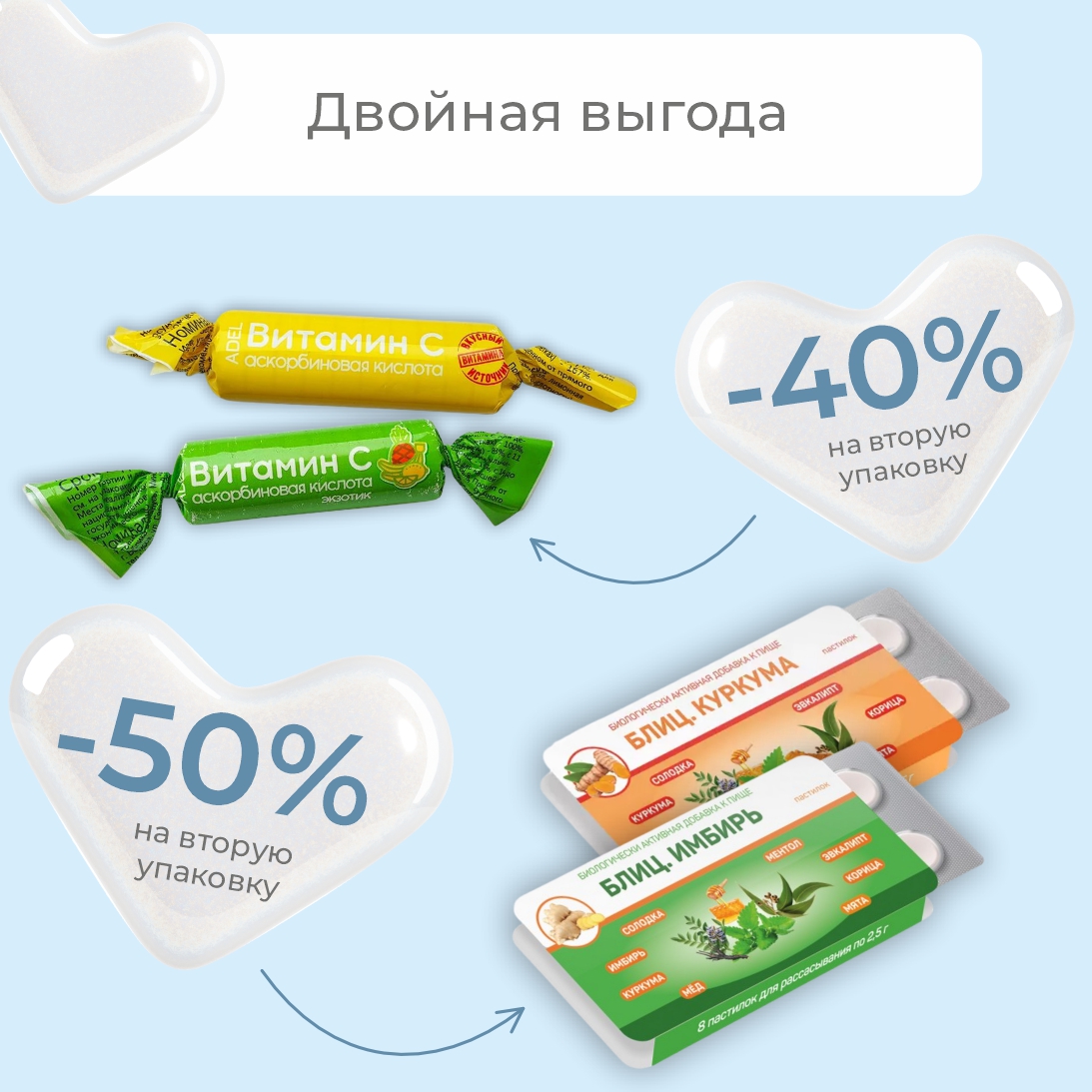 Двойная забота для иммунитета